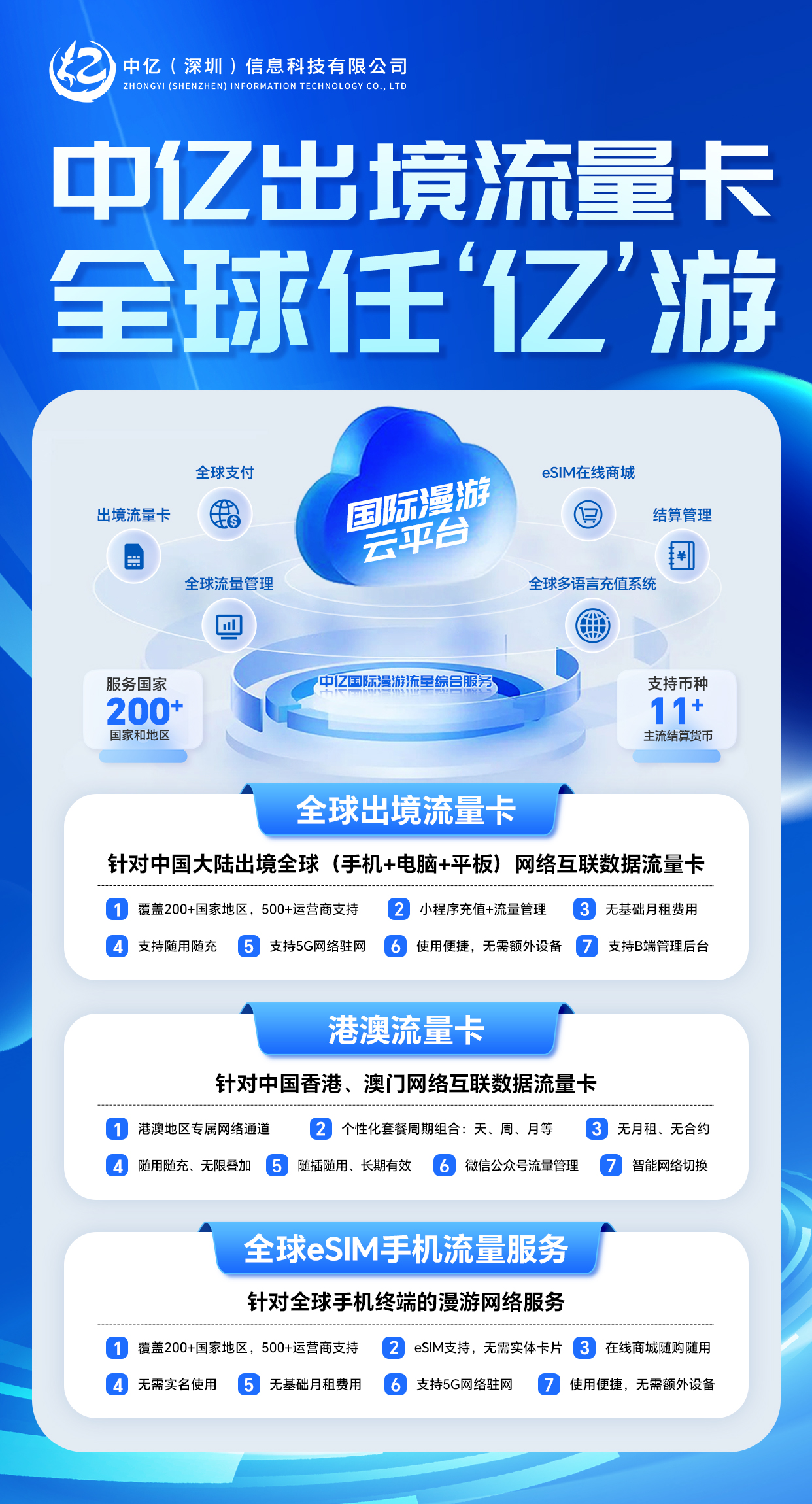 04-宣传图-国际漫游-无地址.jpg